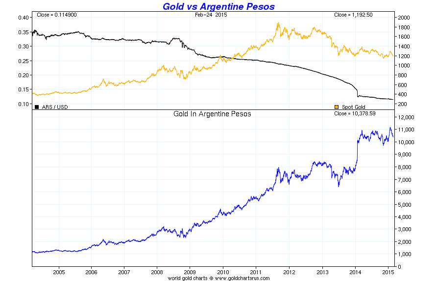 Argentine_Peso