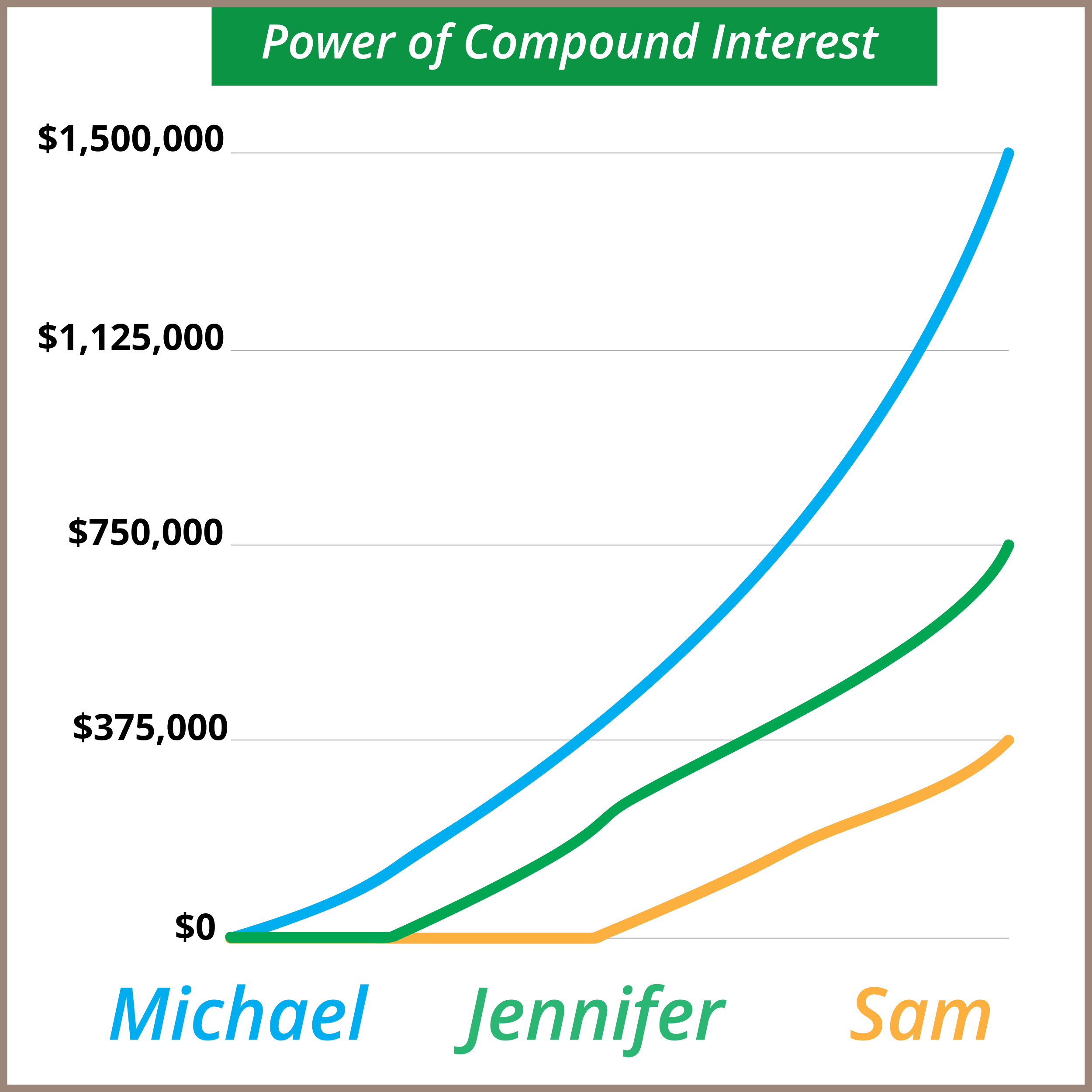 compounded-interest-01