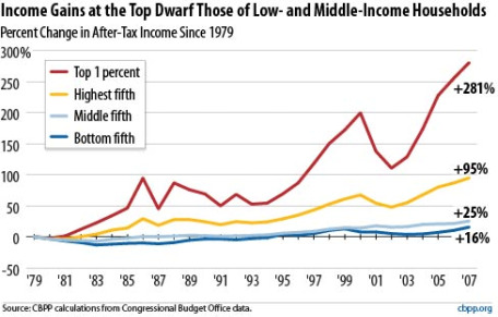 Inequality1