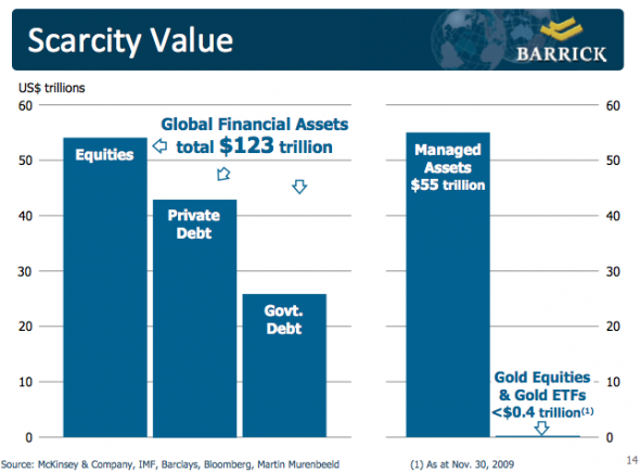 dec8goldglobalassets